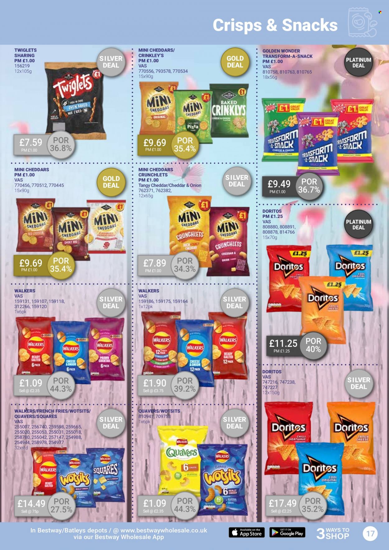 Bestway offer - 31/03/2023 - 27/04/2023. Page 17