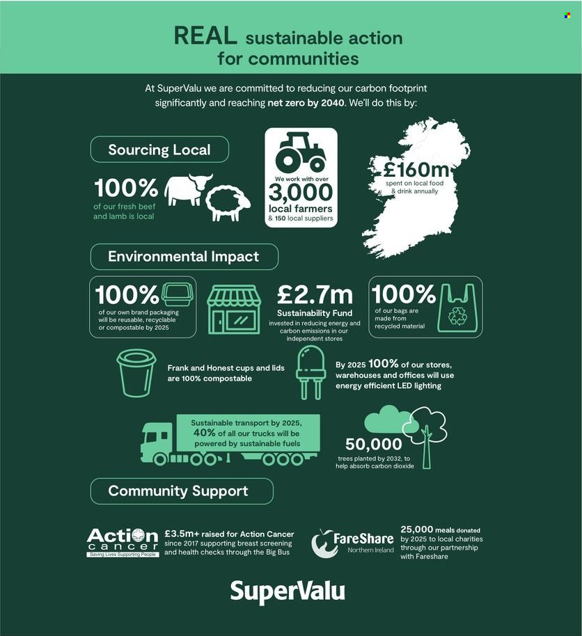 SuperValu offer - 17/04/2023 - 06/05/2023. Page 22