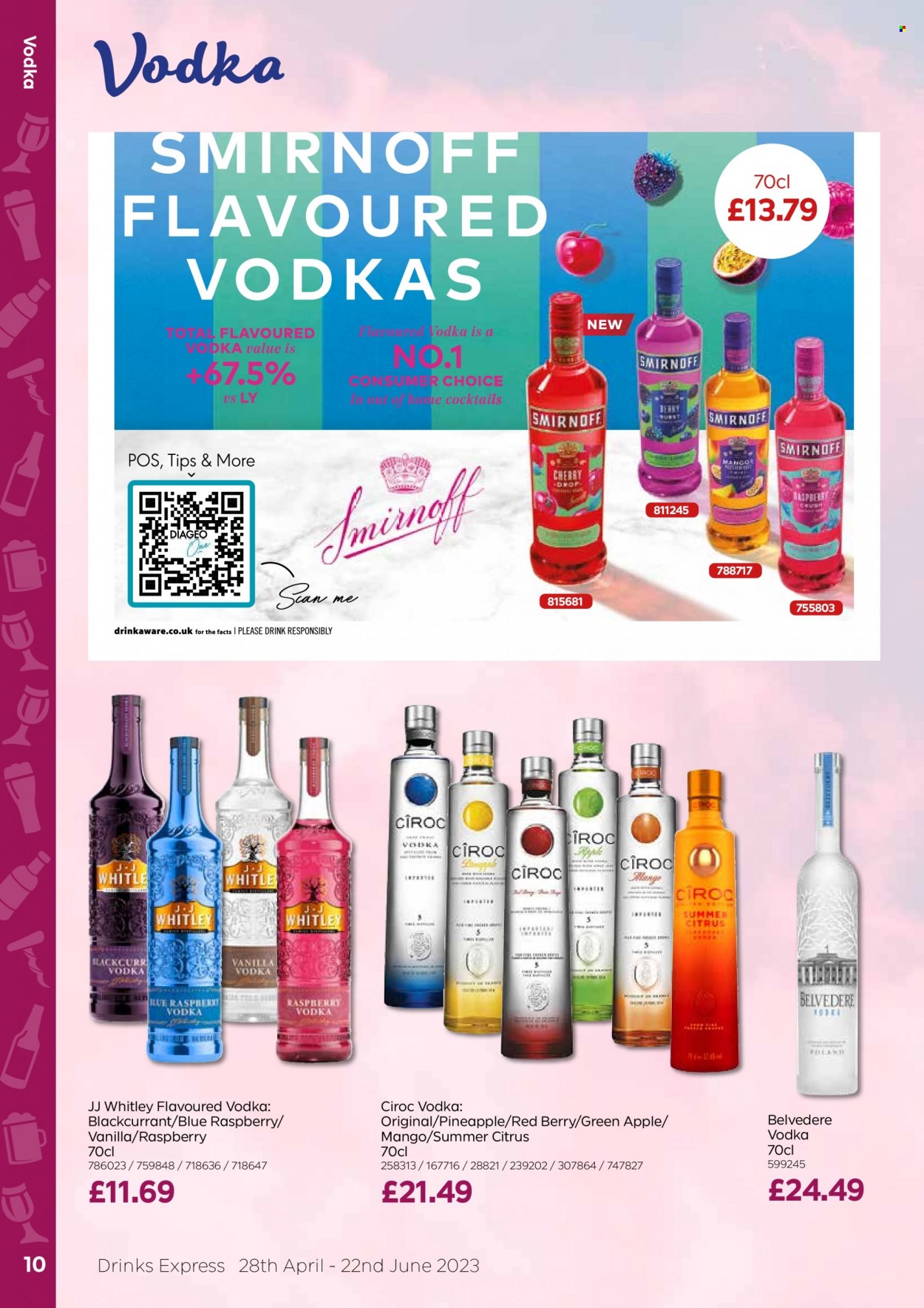 Bestway offer - 28/04/2023 - 22/06/2023. Page 10