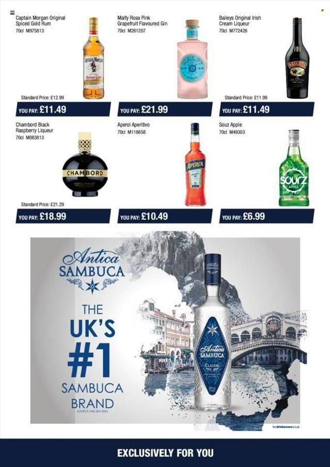 Makro offer - 03/05/2023 - 23/05/2023. Page 4