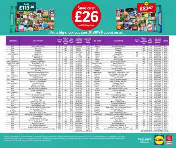 Lidl offer  - 07/06/2023 - 07/06/2032.