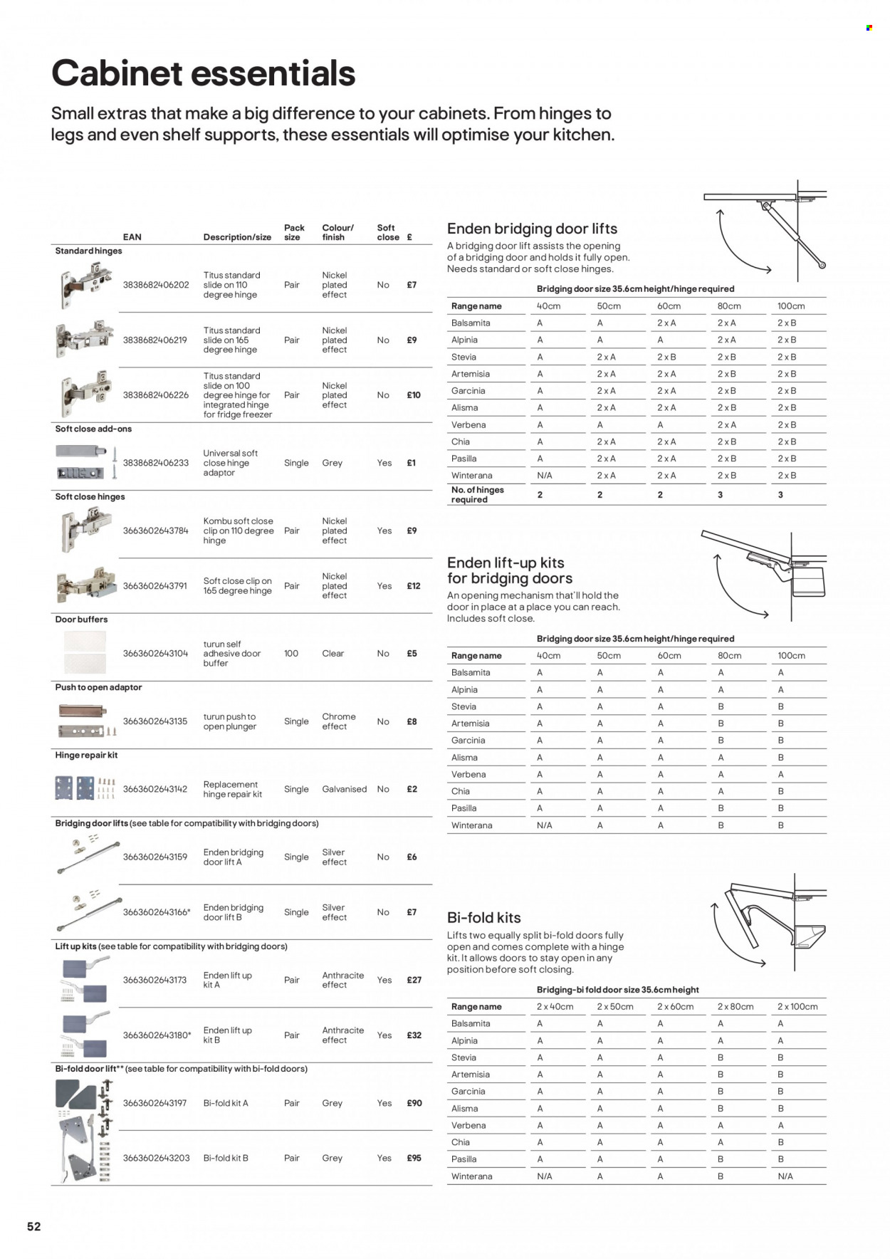 B&Q offer. Page 52
