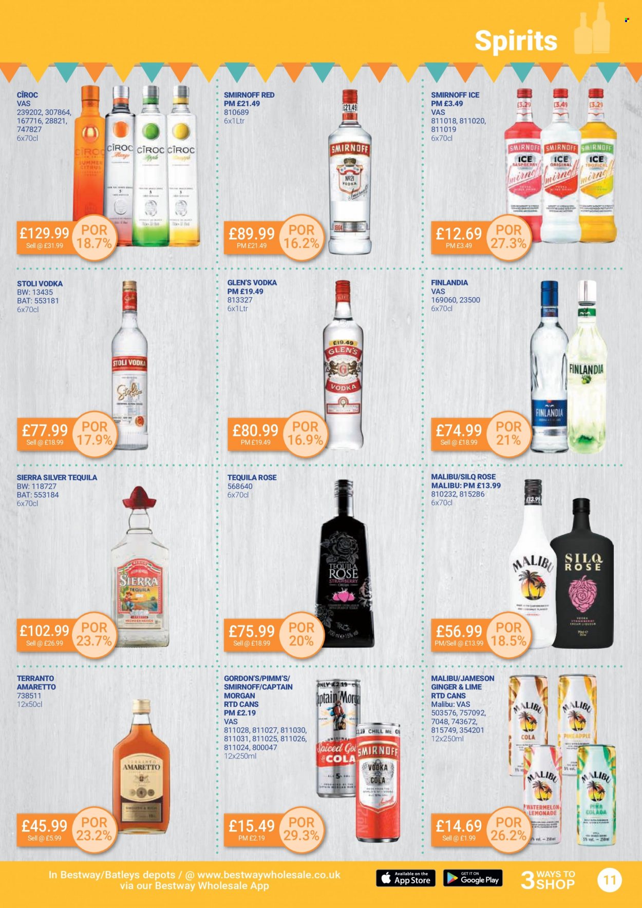 Bestway offer - 23/06/2023 - 20/07/2023. Page 11