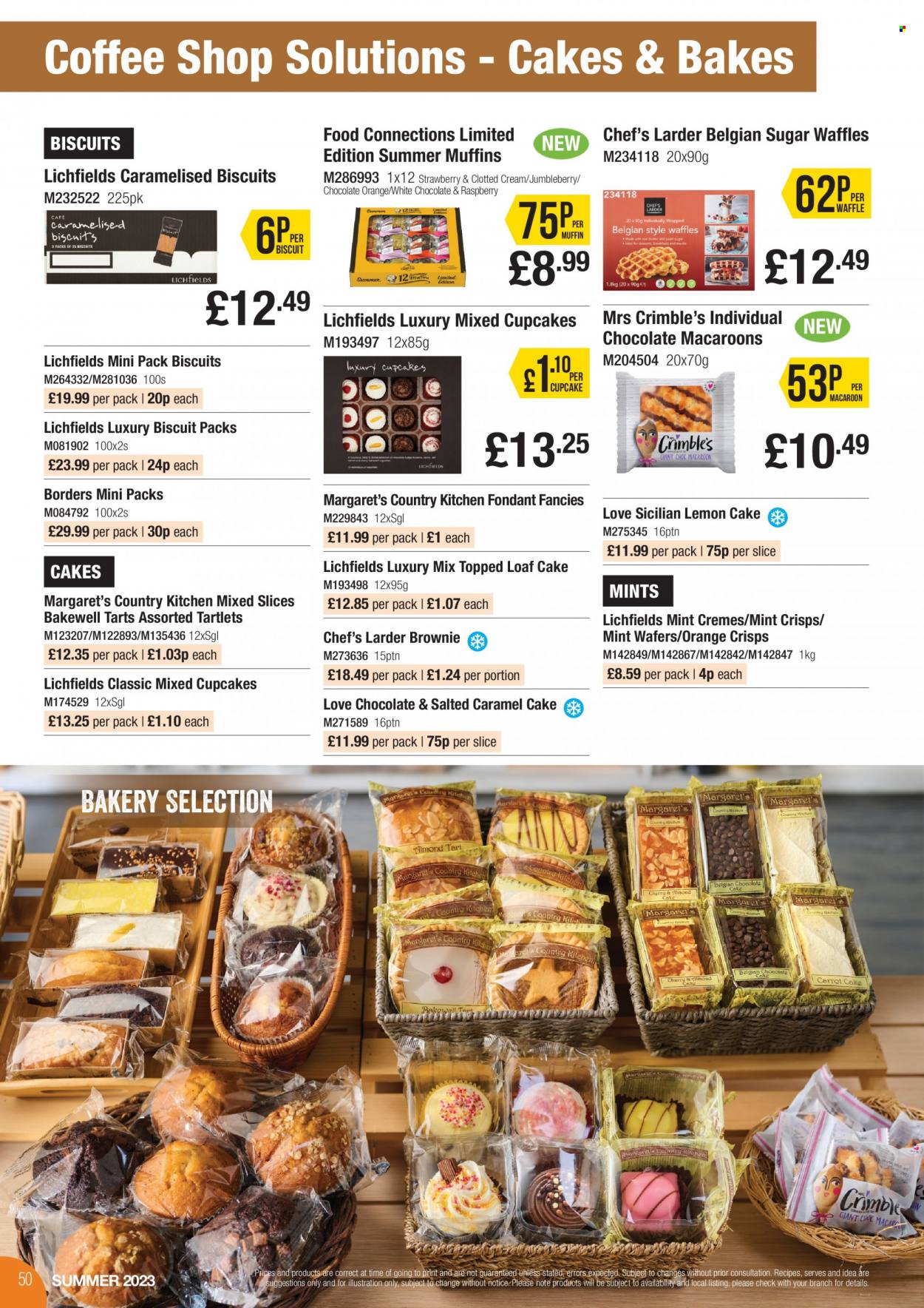 Makro offer - 28/06/2023 - 12/09/2023. Page 50
