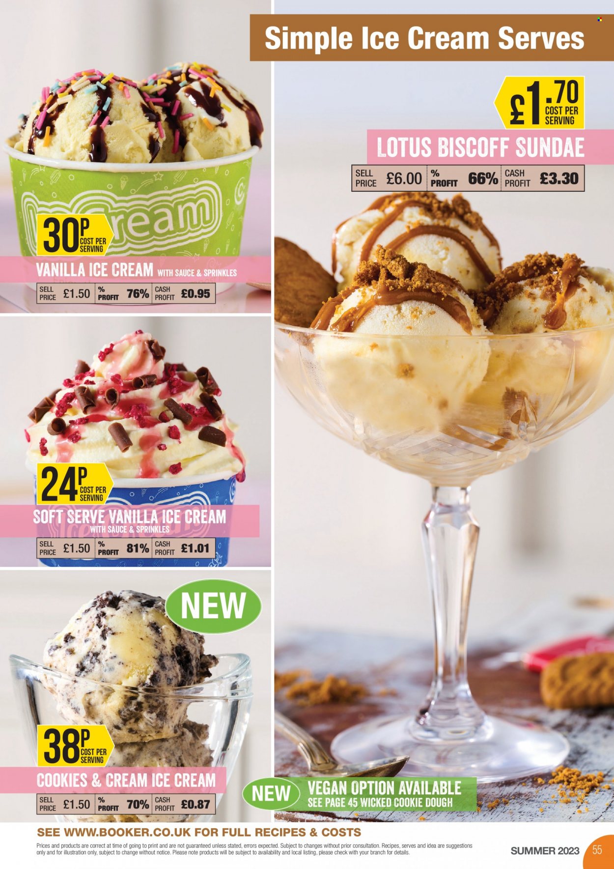 Makro offer - 28/06/2023 - 12/09/2023. Page 55