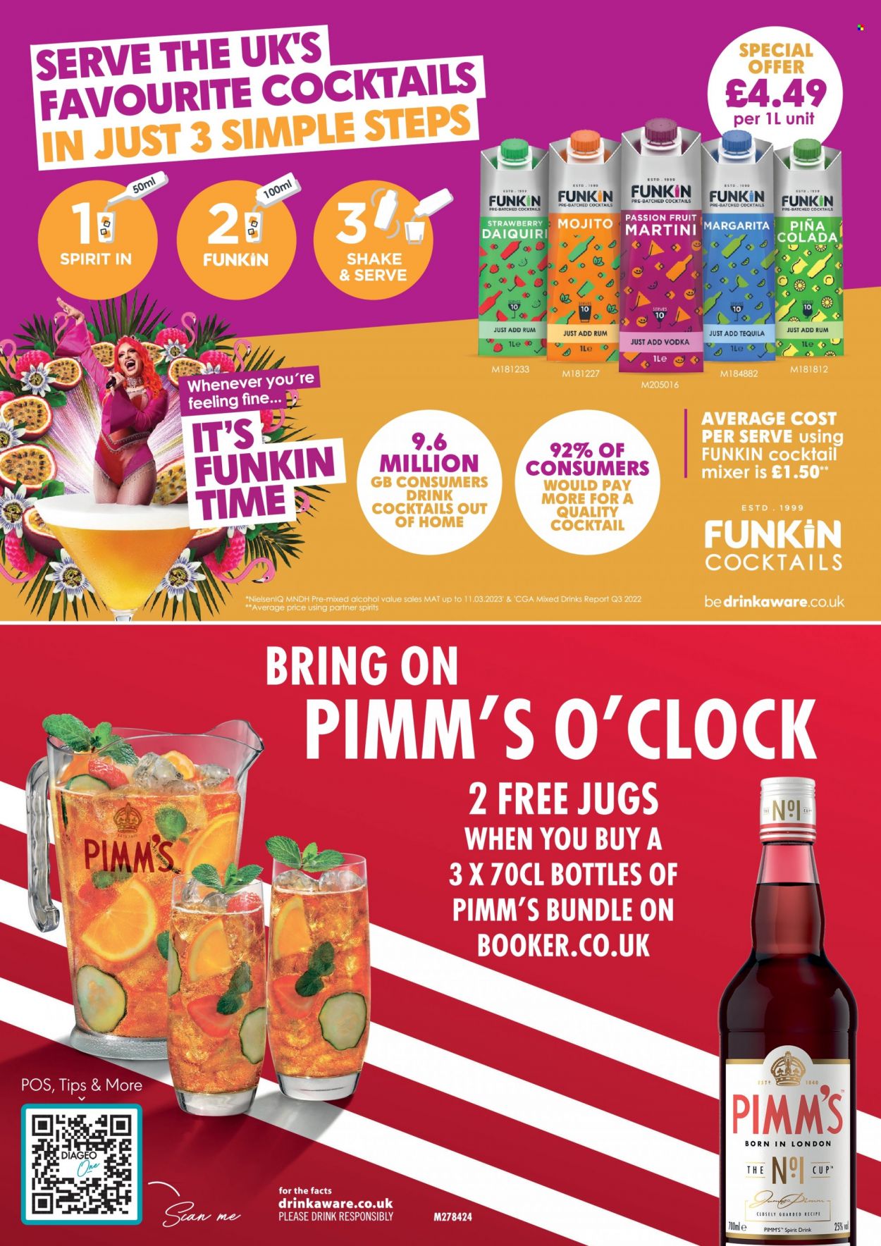Makro offer - 28/06/2023 - 12/09/2023. Page 67