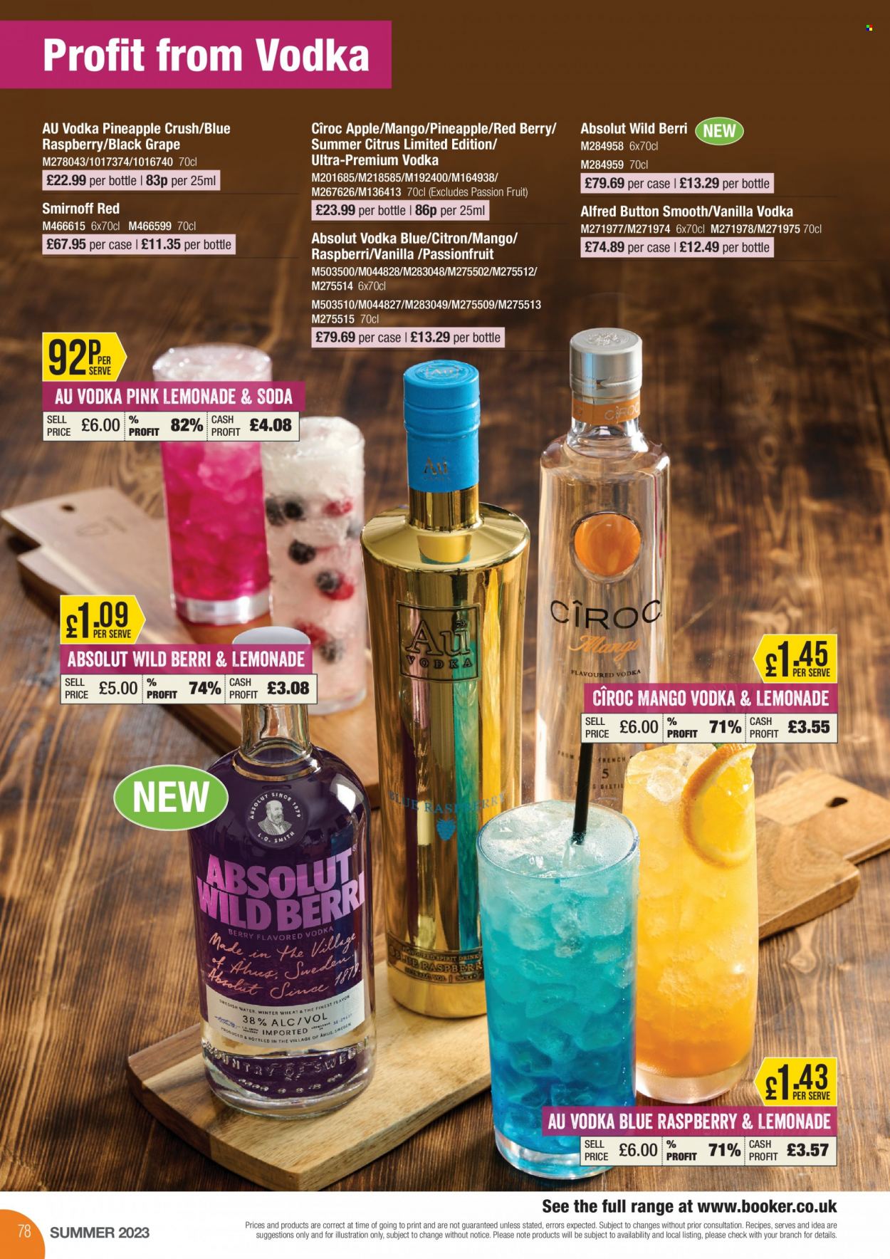 Makro offer - 28/06/2023 - 12/09/2023. Page 78