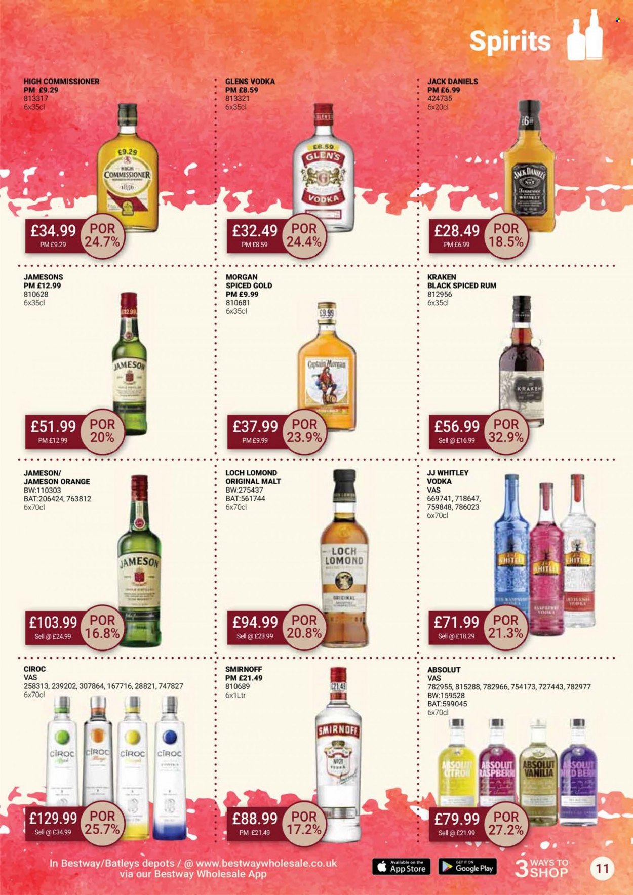 Bestway offer - 18/08/2023 - 14/09/2023. Page 11