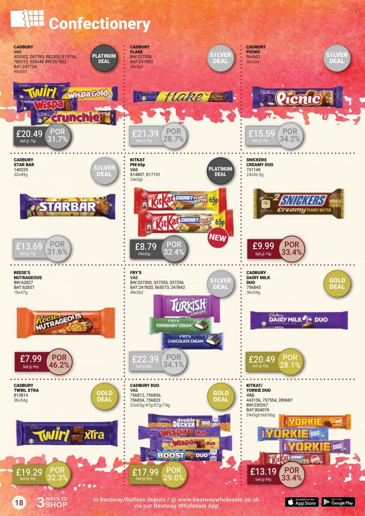 Bestway offer - 18/08/2023 - 14/09/2023. Page 18