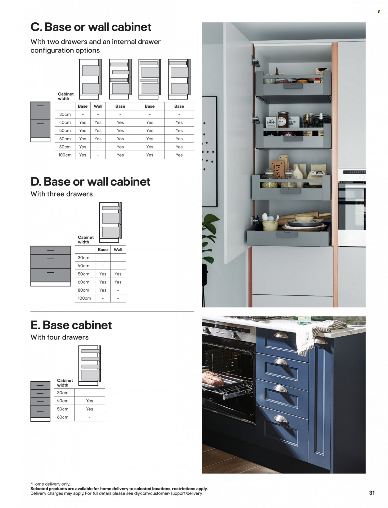 B&Q offer. Page 31