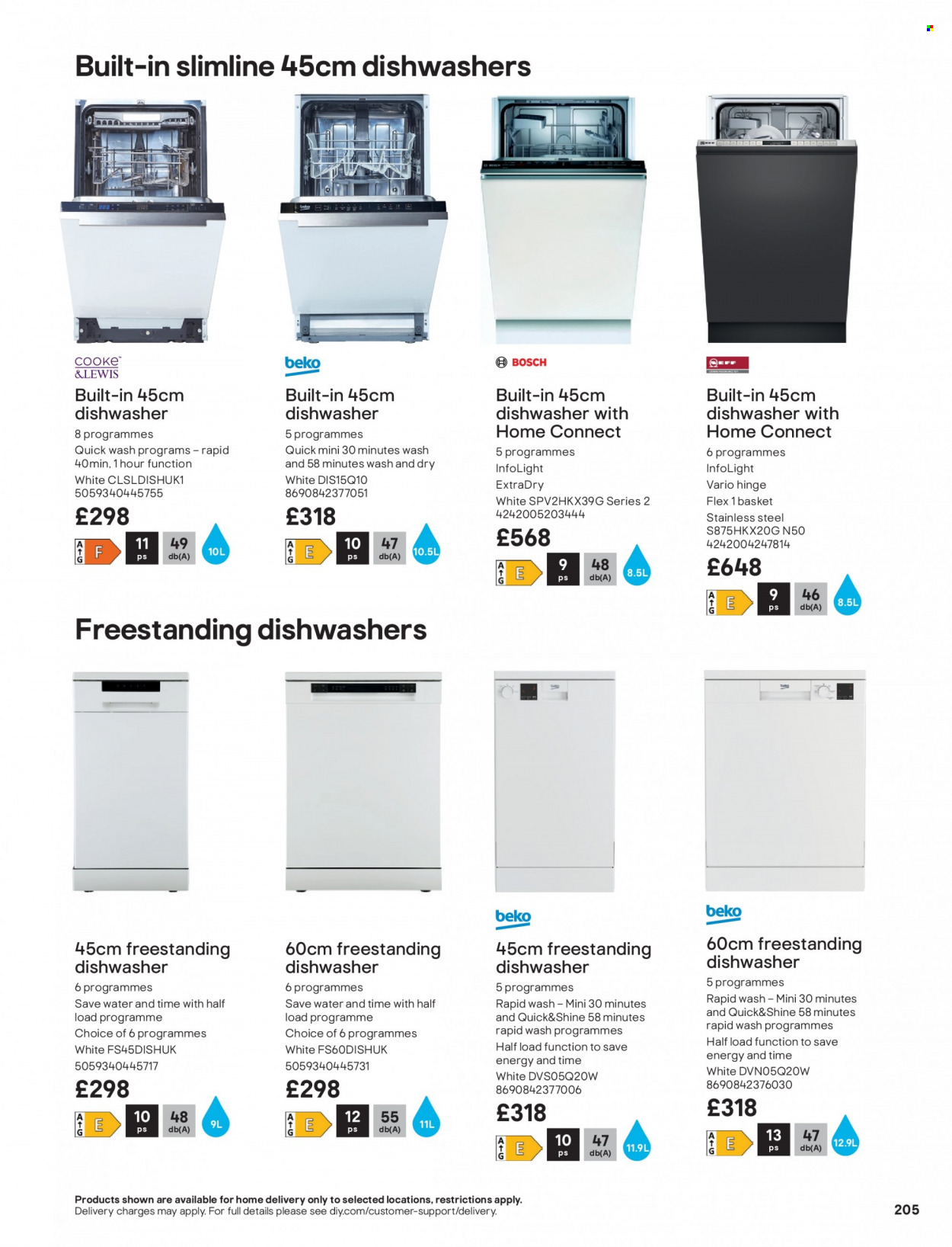 B&Q offer. Page 205