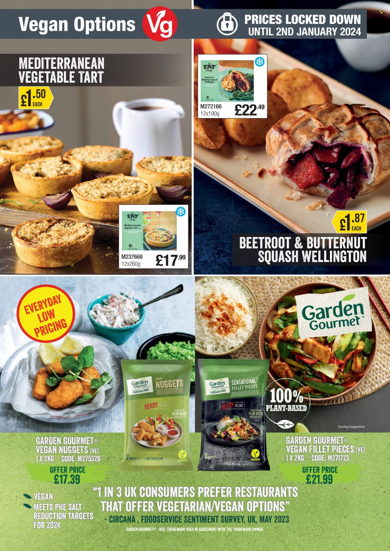 Makro offer - 04/10/2023 - 02/01/2024. Page 40