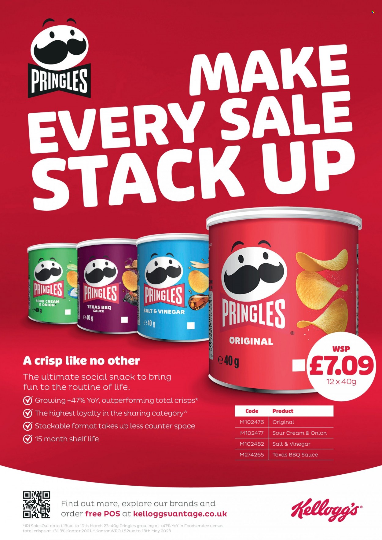 Makro offer - 04/10/2023 - 02/01/2024. Page 63