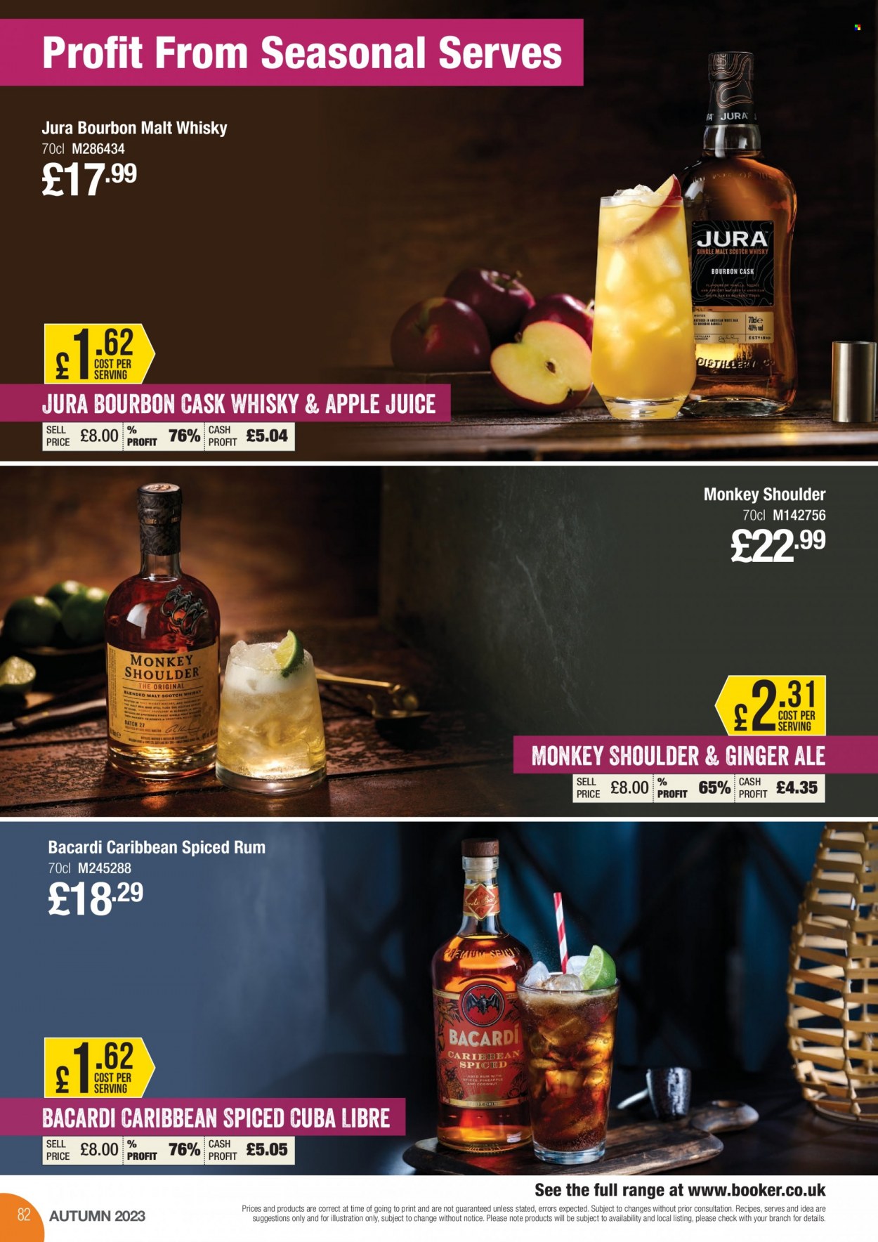 Makro offer - 04/10/2023 - 02/01/2024. Page 82
