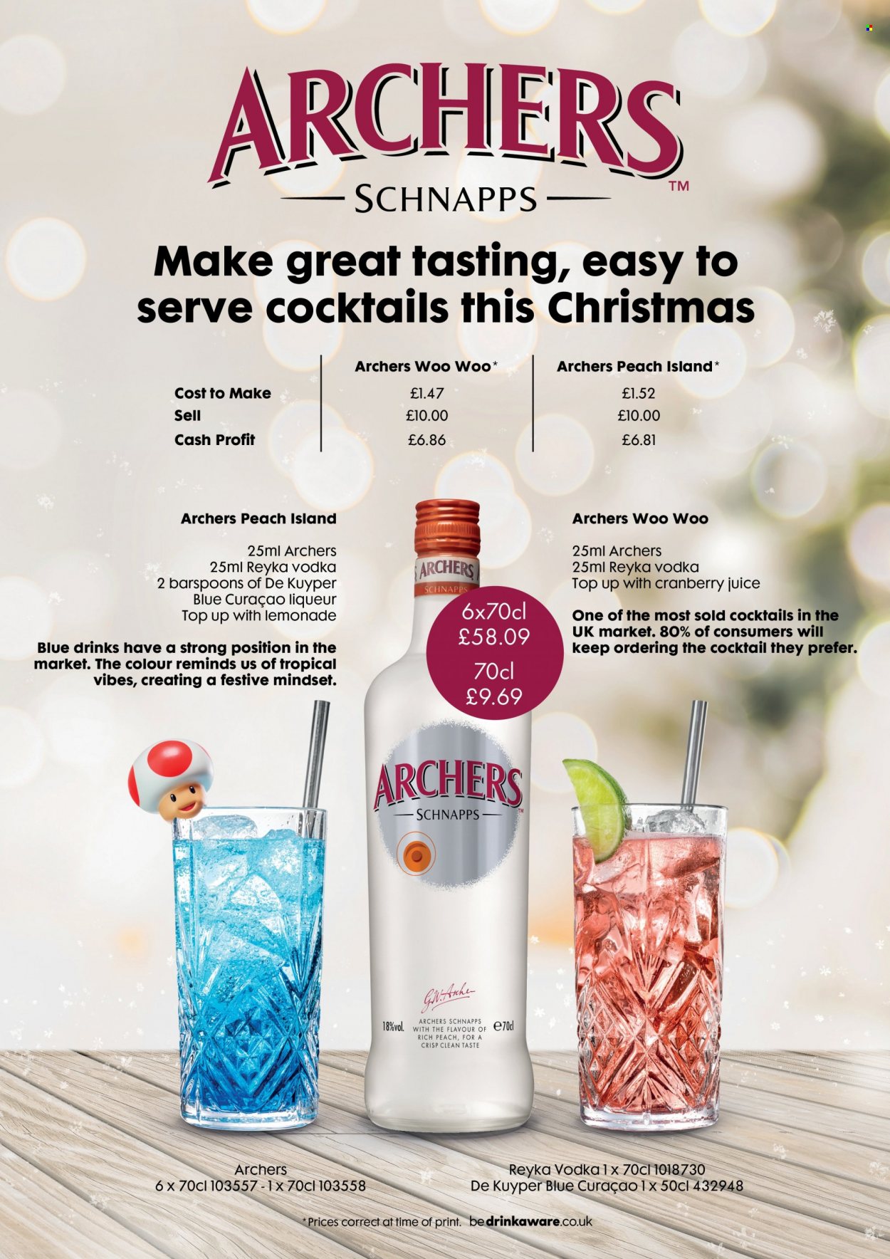 Makro offer - 04/10/2023 - 02/01/2024. Page 90