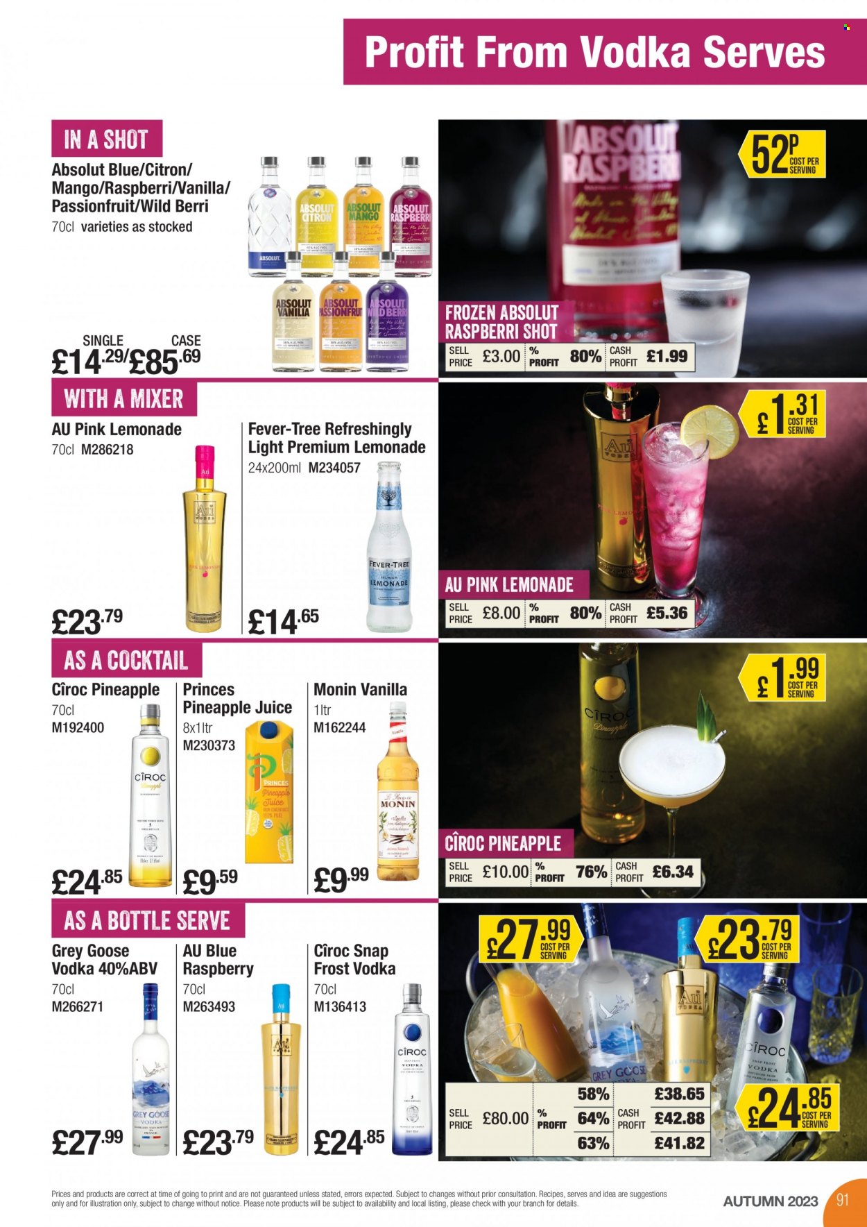 Makro offer - 04/10/2023 - 02/01/2024. Page 91