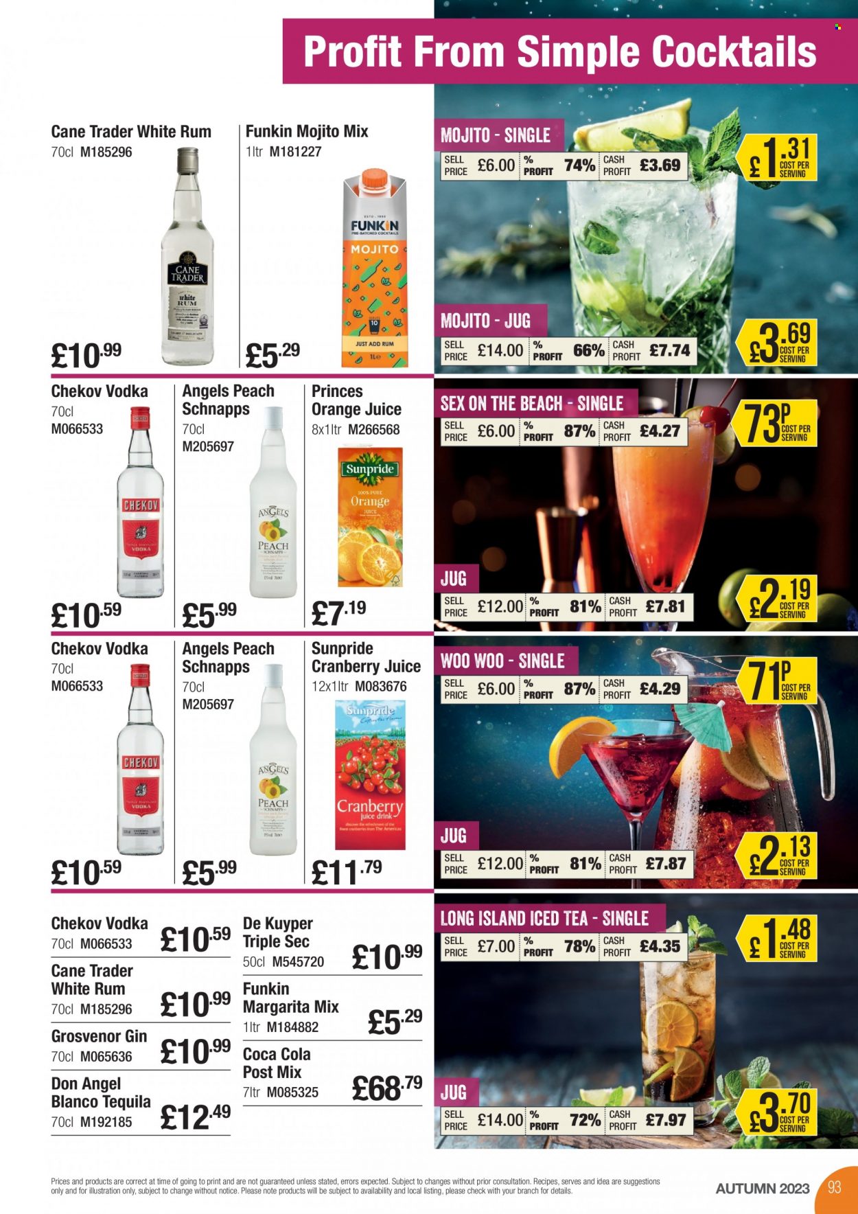 Makro offer - 04/10/2023 - 02/01/2024. Page 93