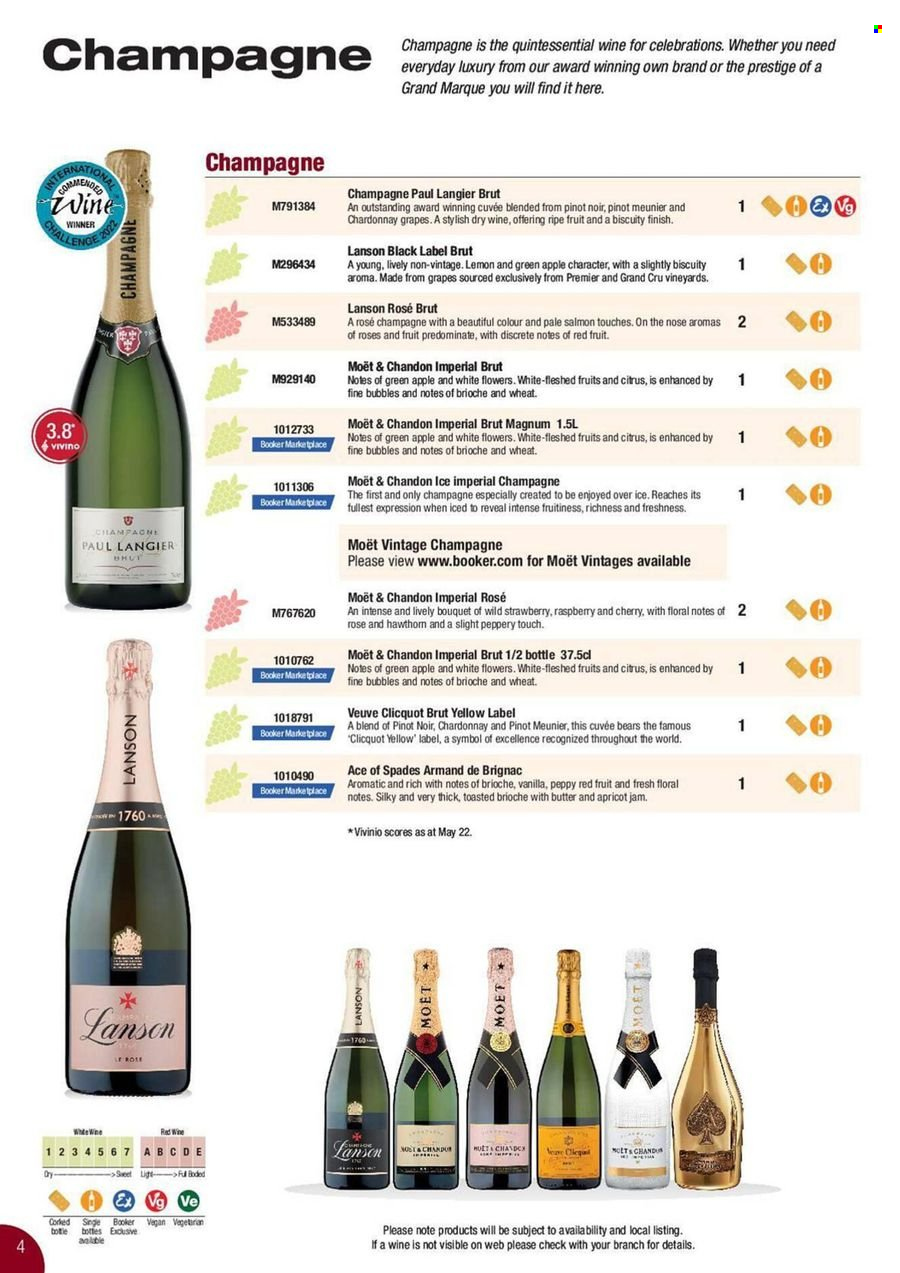 Makro offer. Page 4