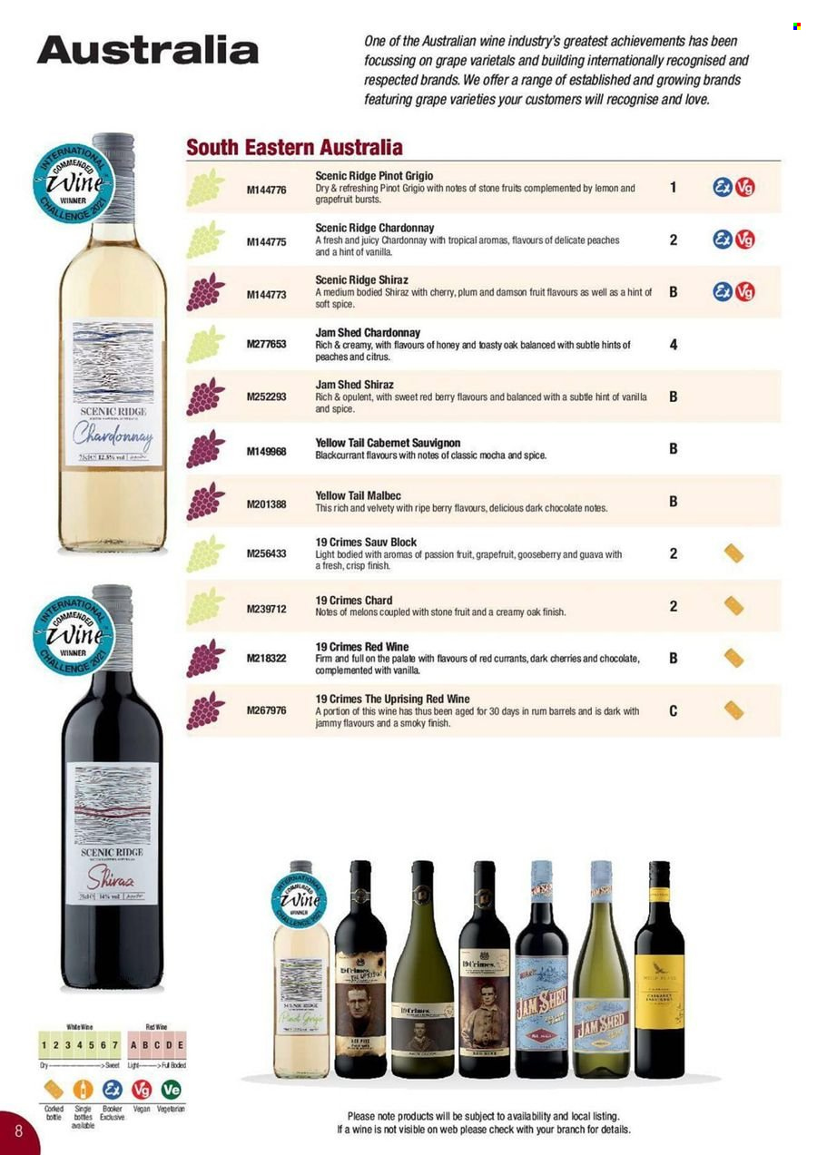Makro offer. Page 8