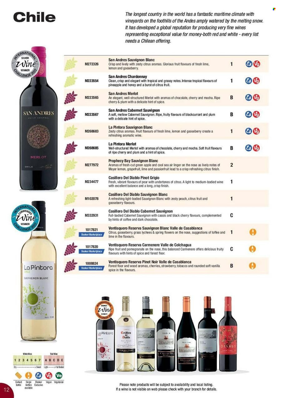 Makro offer. Page 12