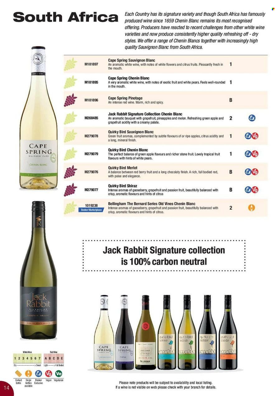 Makro offer. Page 14