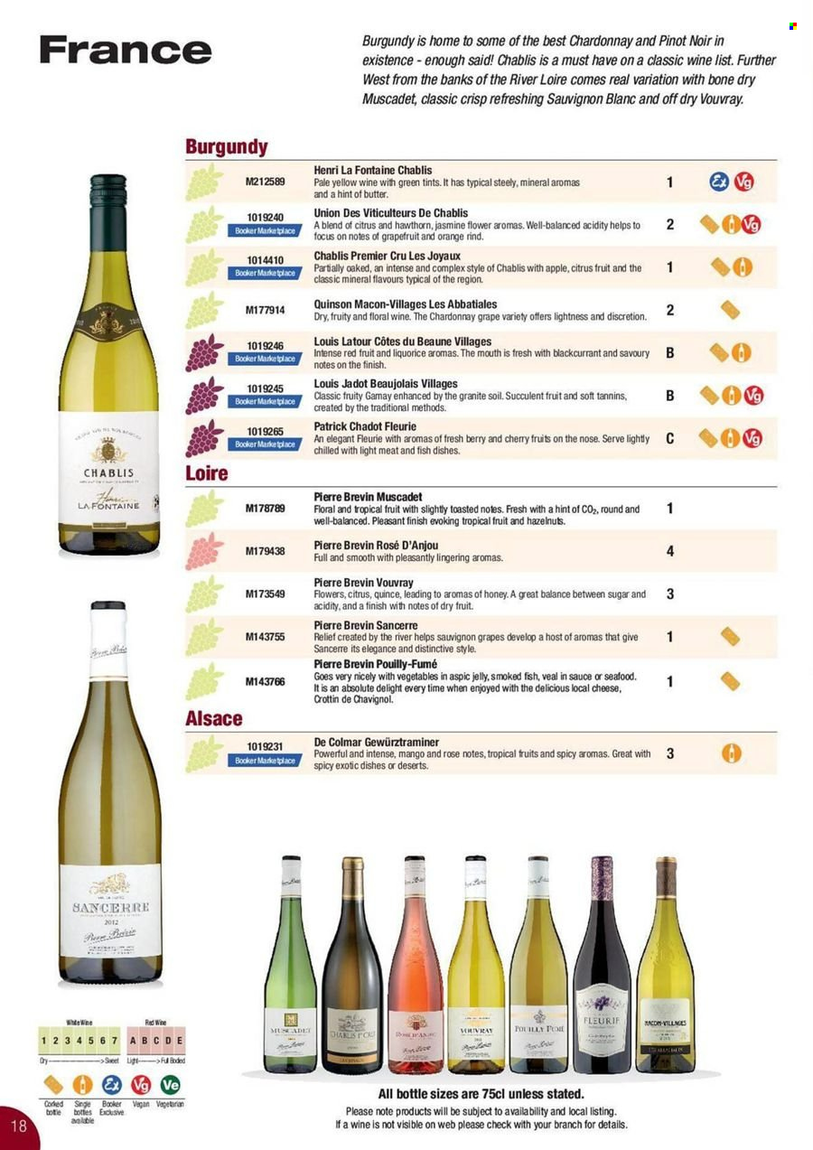 Makro offer. Page 18