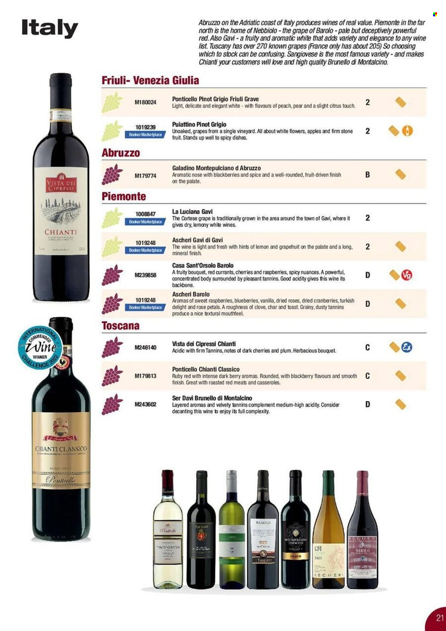 Makro offer. Page 21
