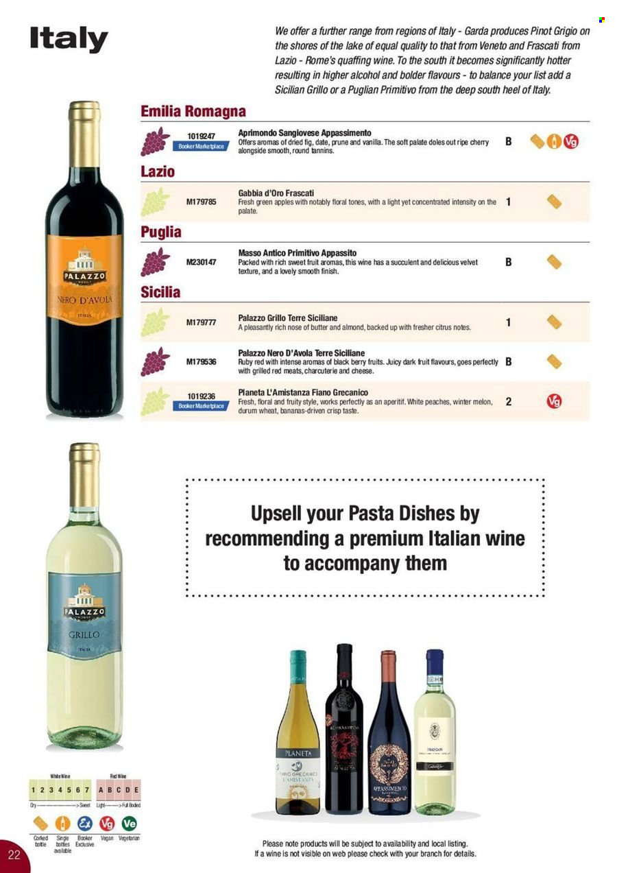 Makro offer. Page 22