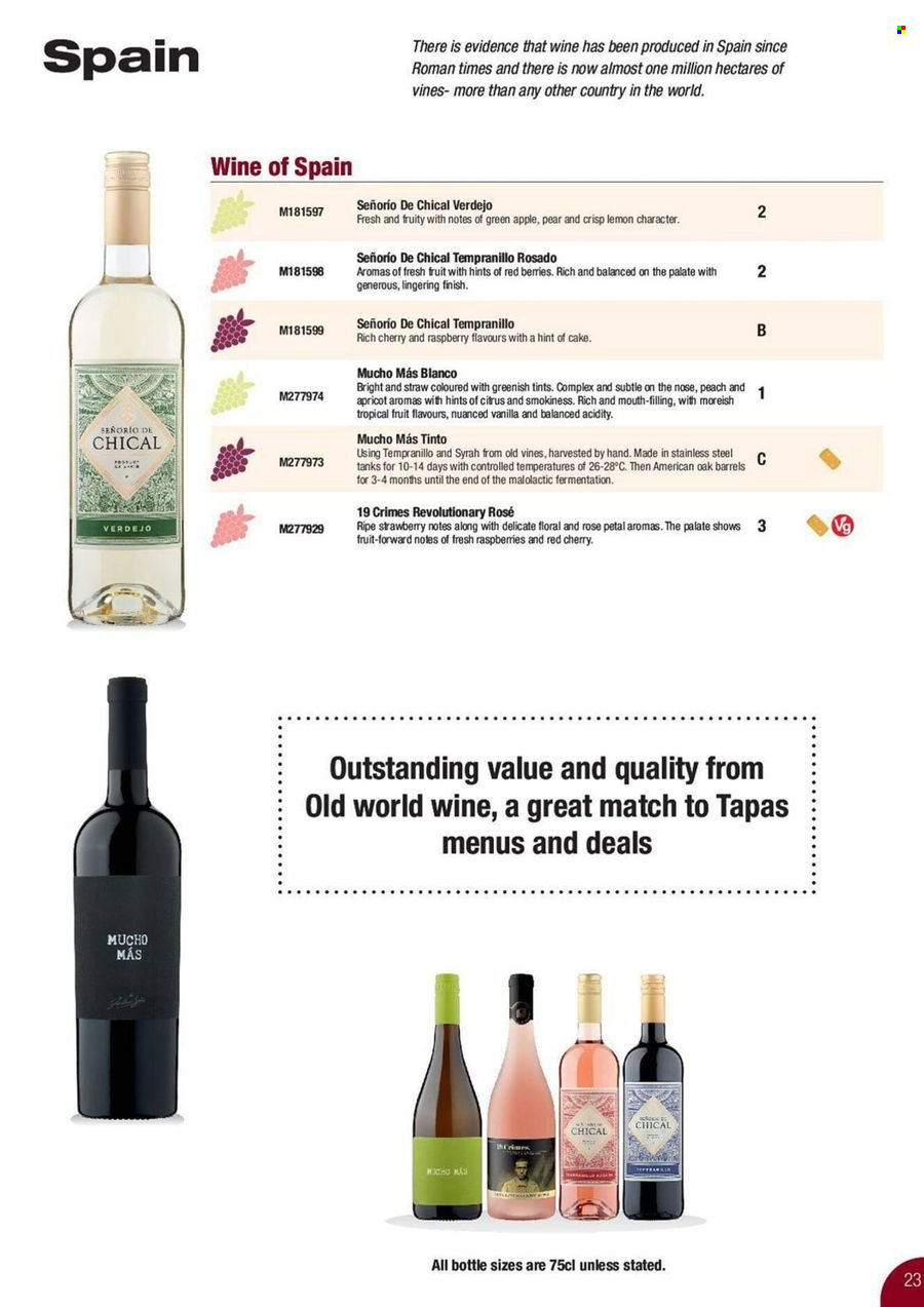 Makro offer. Page 23