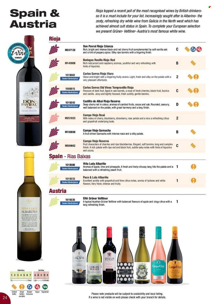 Makro offer. Page 24