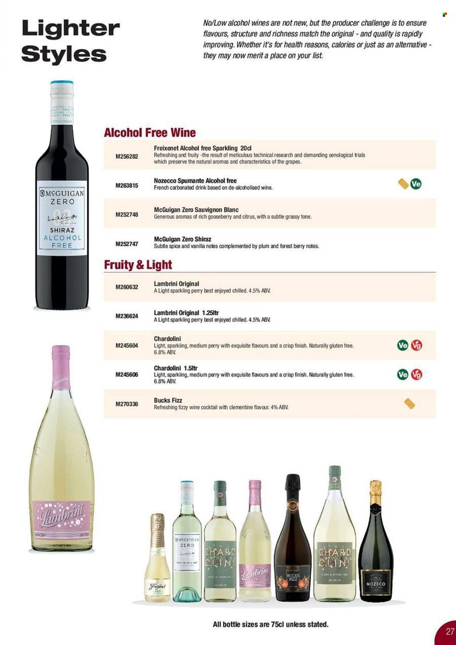 Makro offer. Page 27