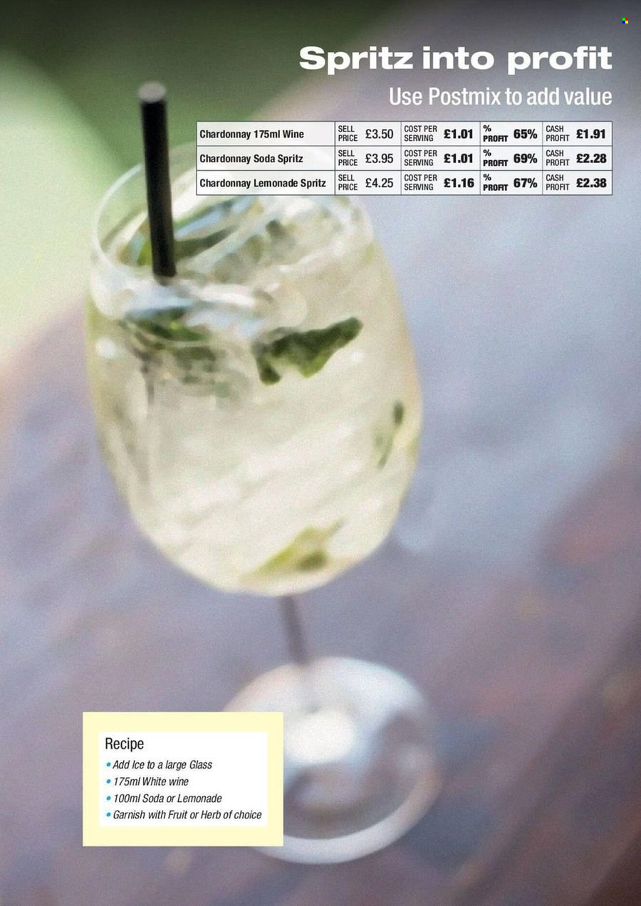 Makro offer. Page 31