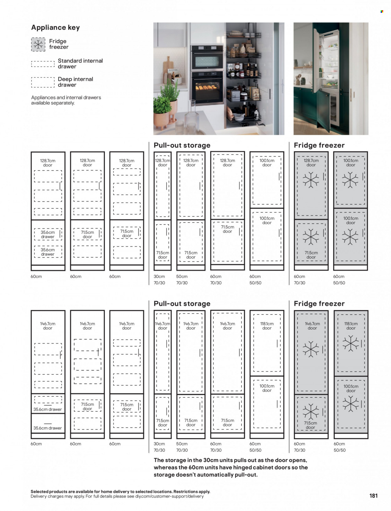 B&Q offer. Page 181