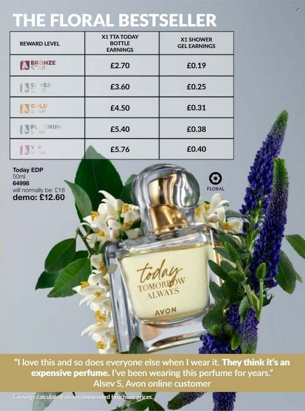 Avon offer - 01/01/2024 - 31/01/2024. Page 23