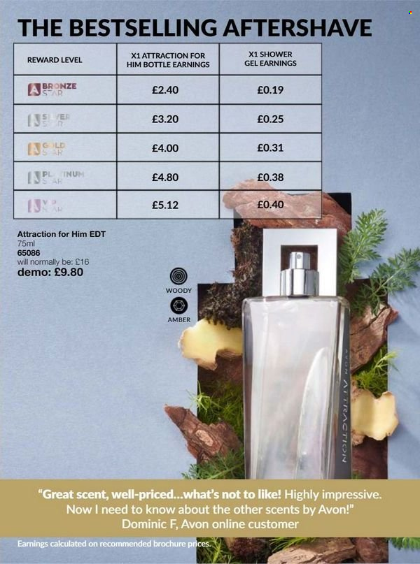 Avon offer - 01/01/2024 - 31/01/2024. Page 25