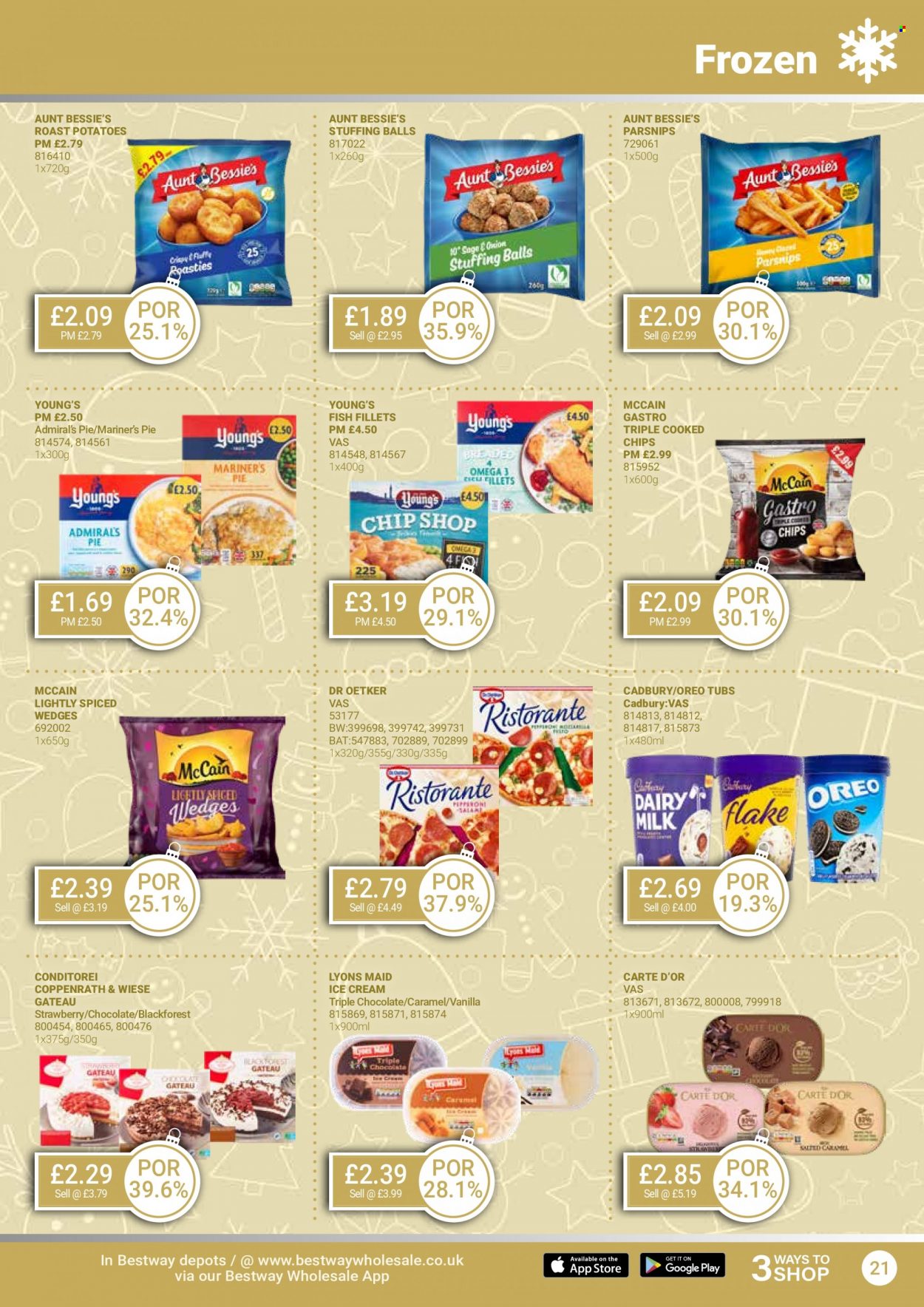 Bestway offer - 08/12/2023 - 04/01/2024. Page 21