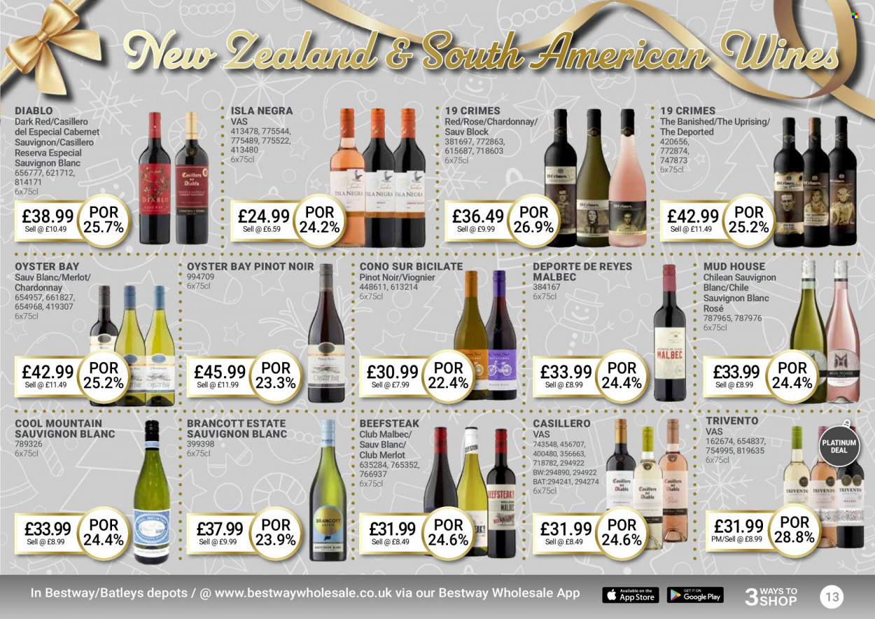 Bestway offer - 08/12/2023 - 04/01/2024. Page 13