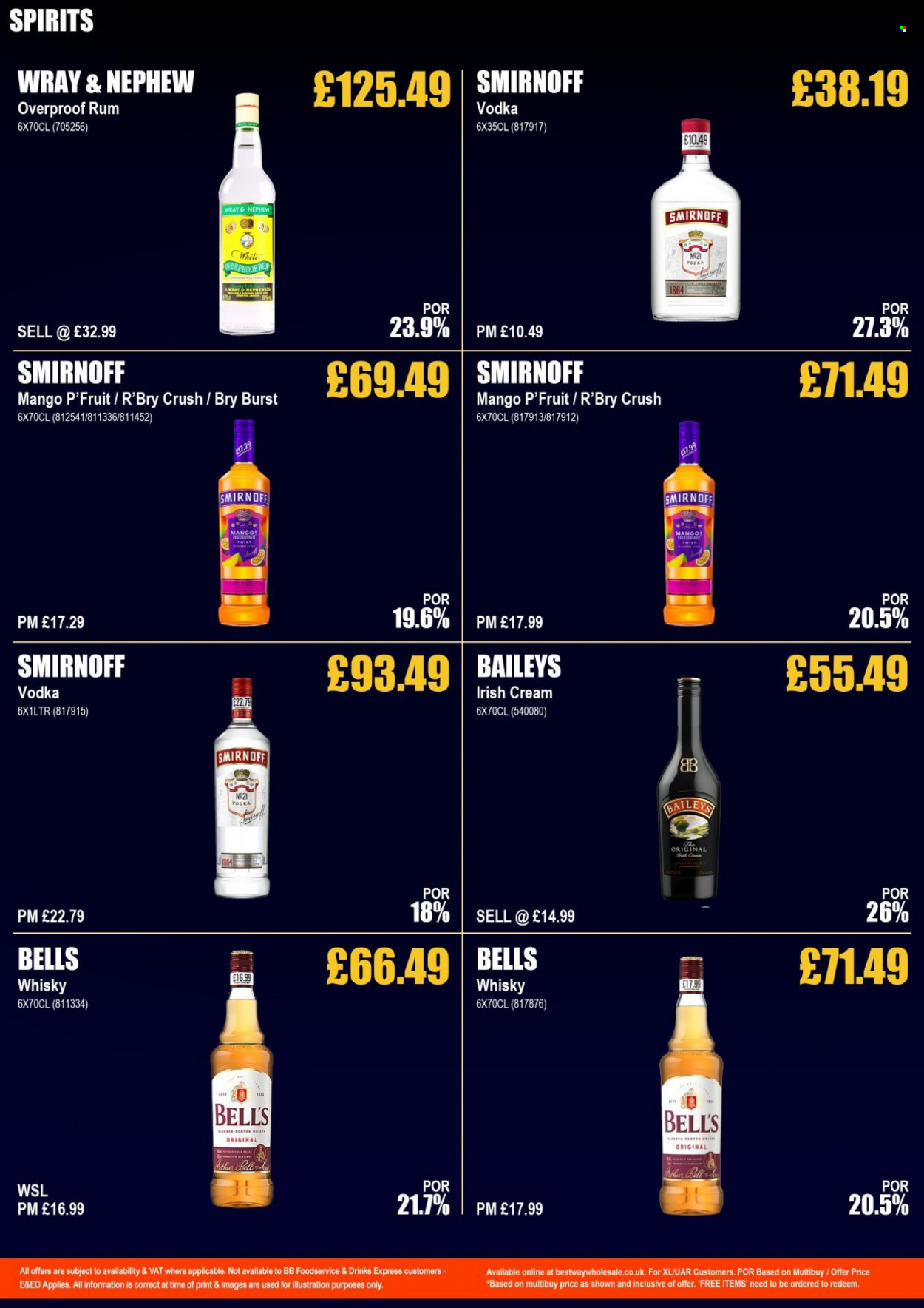 Bestway offer - 26/12/2023 - 04/01/2024. Page 2