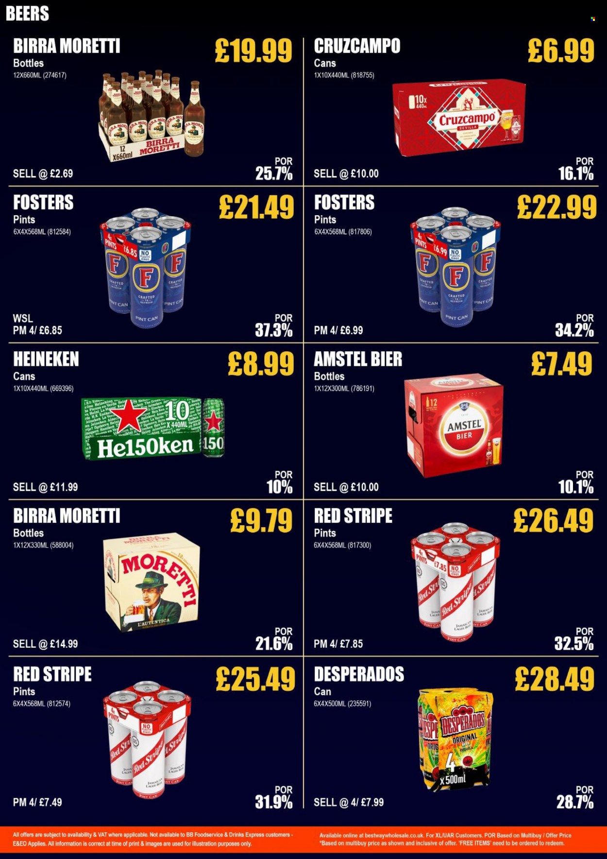 Bestway offer - 26/12/2023 - 04/01/2024. Page 8