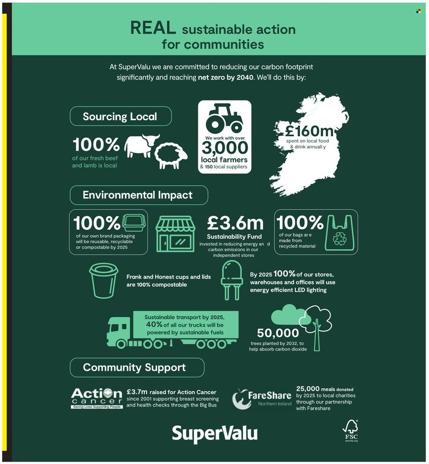 SuperValu offer - 31/12/2023 - 20/01/2024. Page 3