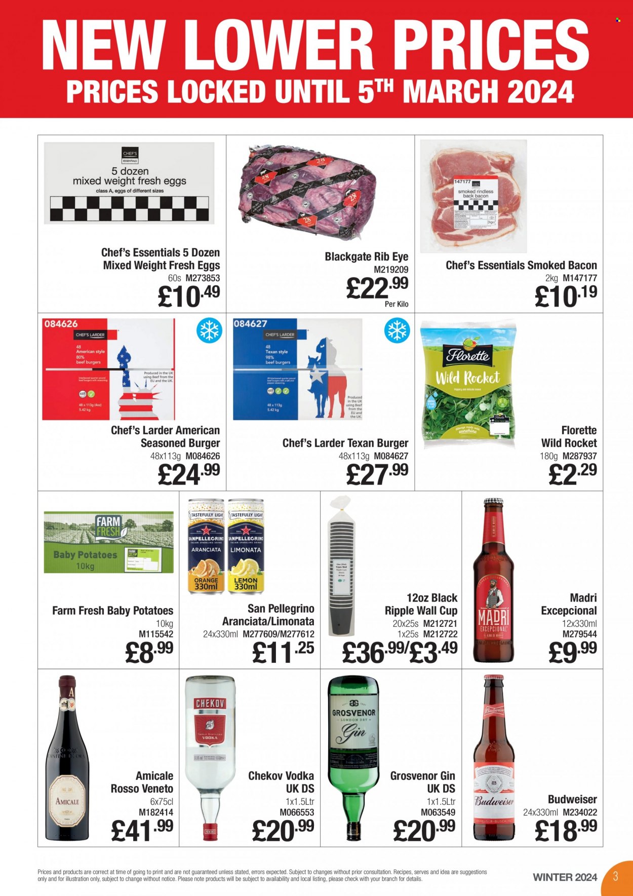 Makro offer - 03/01/2024 - 05/03/2024. Page 3