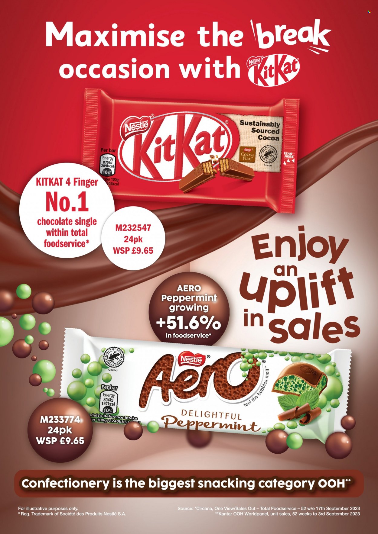 Makro offer - 03/01/2024 - 05/03/2024. Page 40