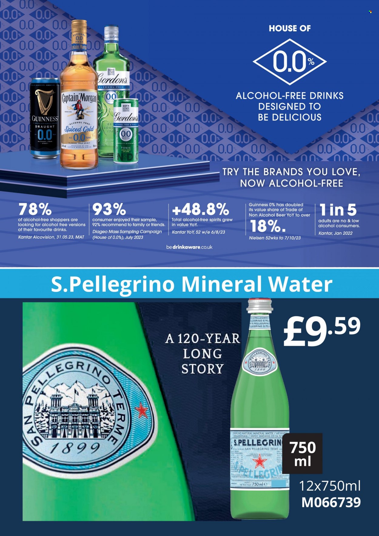 Makro offer - 03/01/2024 - 05/03/2024. Page 47