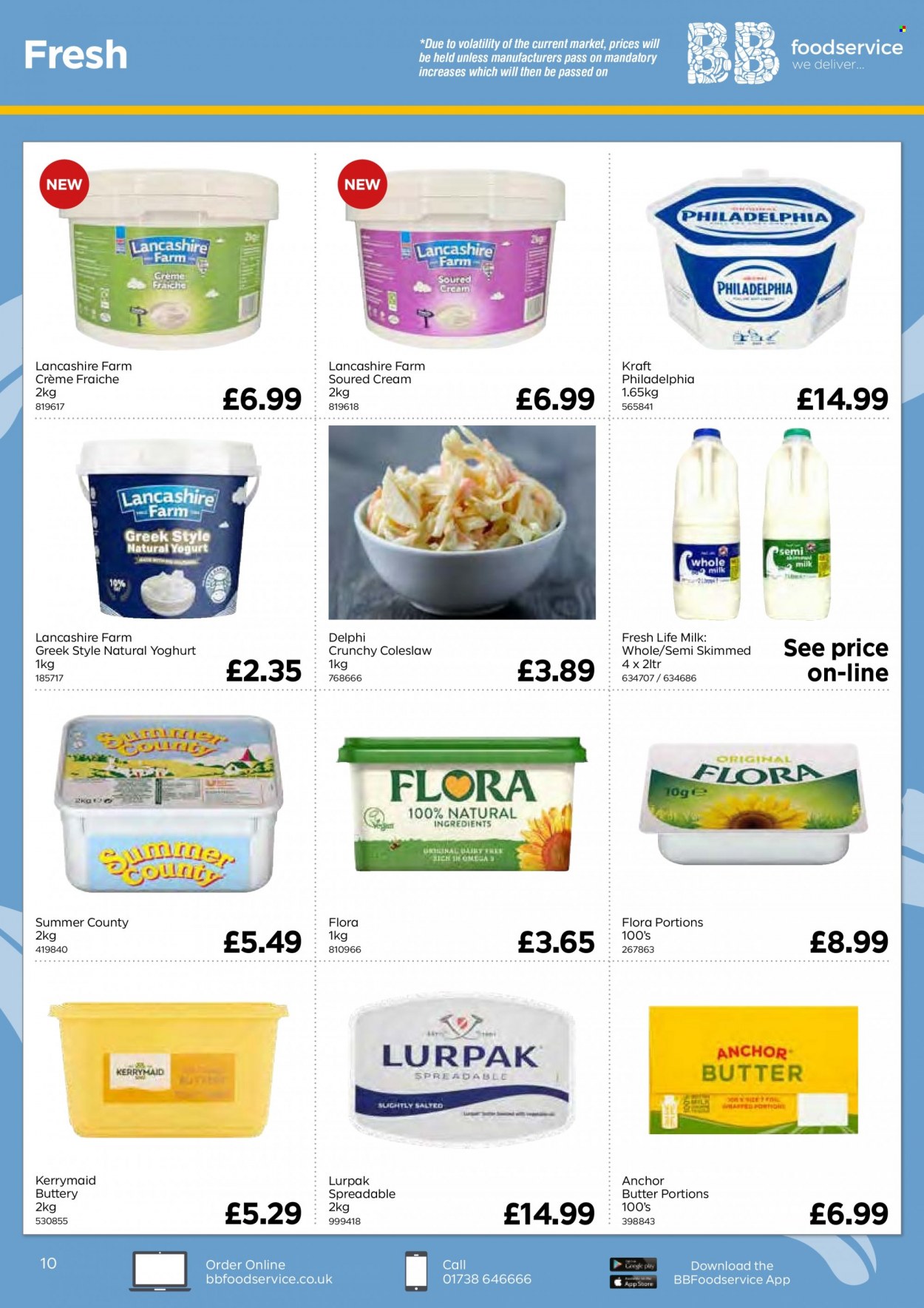 Bestway offer - 05/01/2024 - 29/02/2024. Page 10