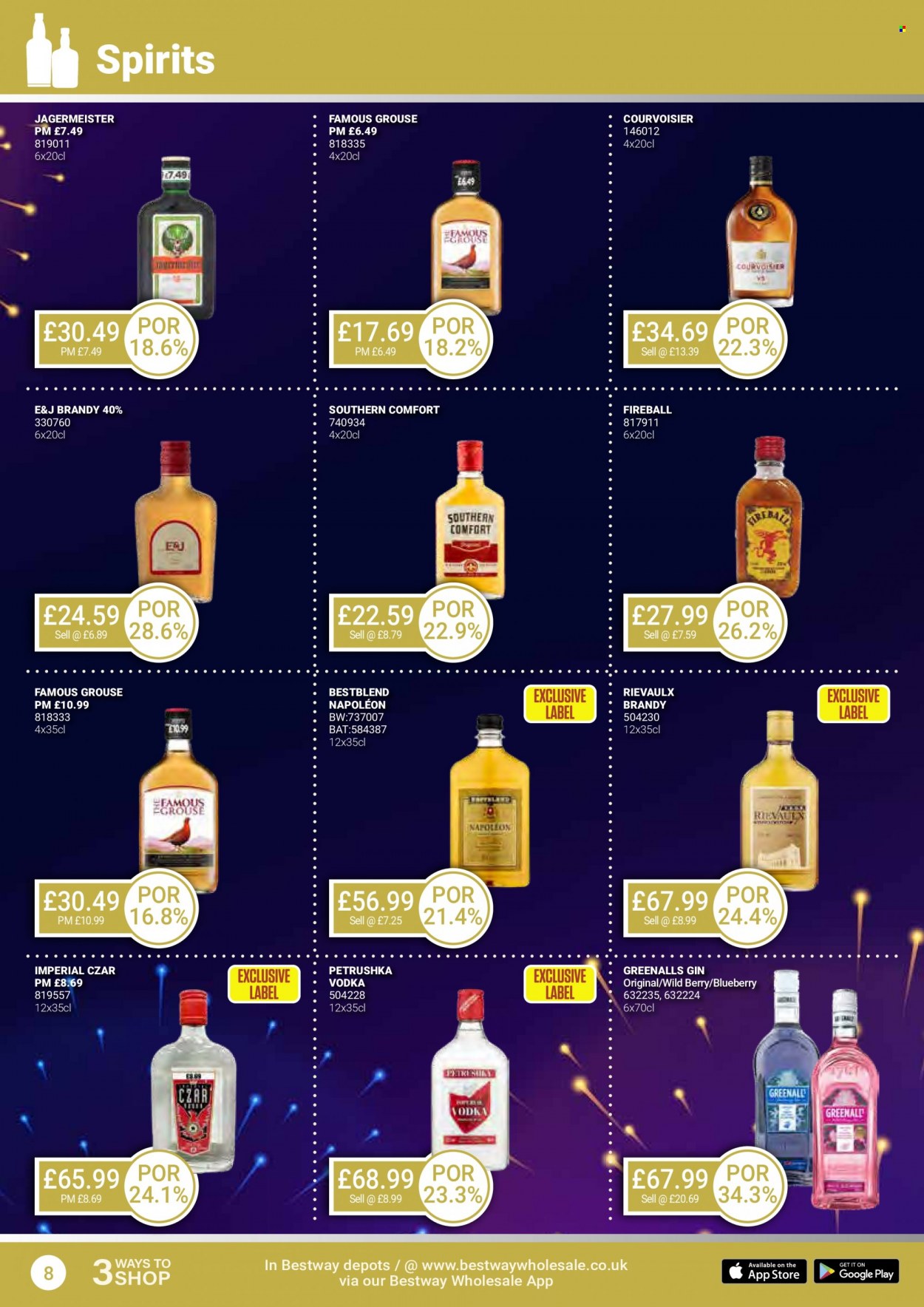 Bestway offer - 05/01/2024 - 01/02/2024. Page 8