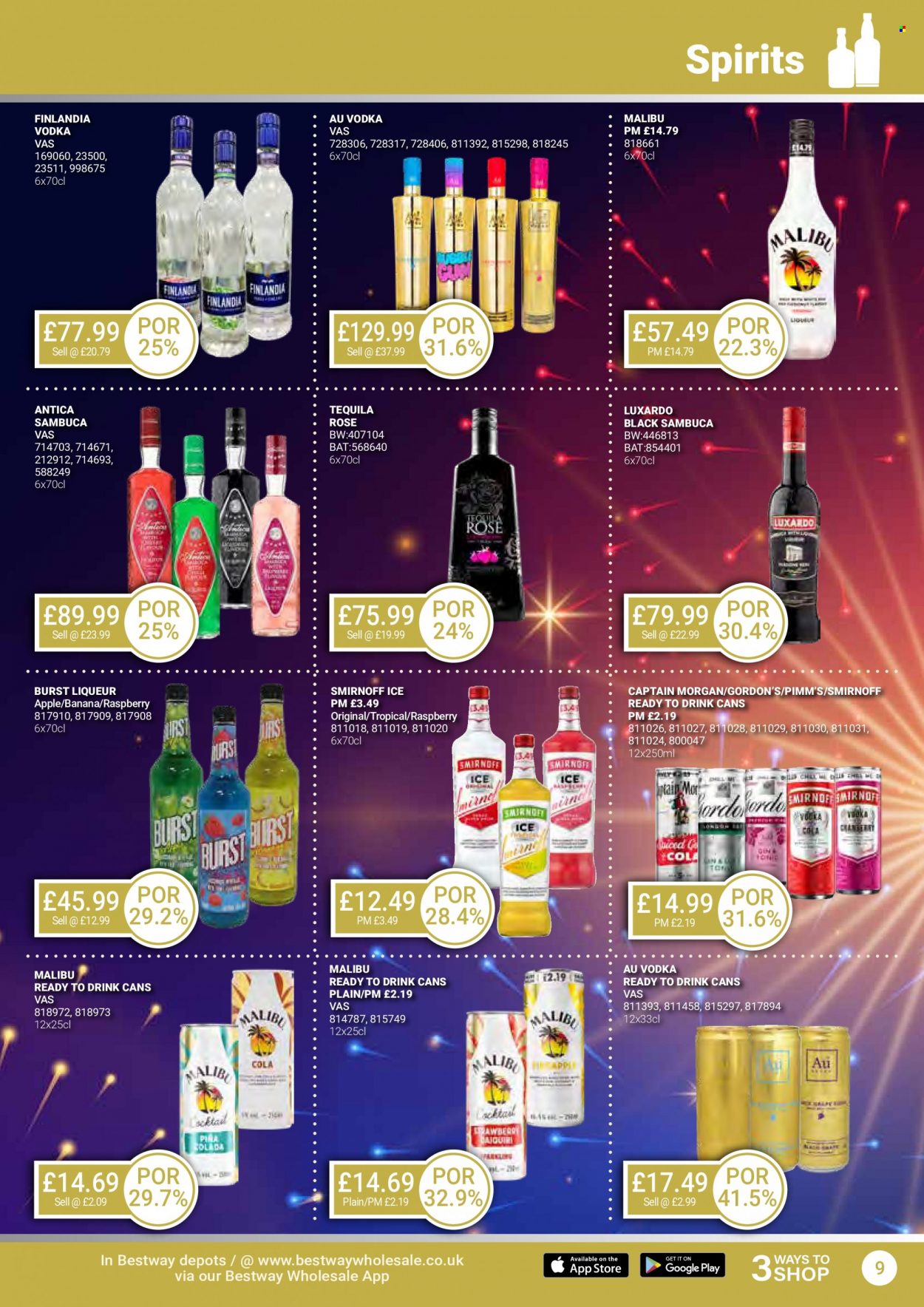 Bestway offer - 05/01/2024 - 01/02/2024. Page 9