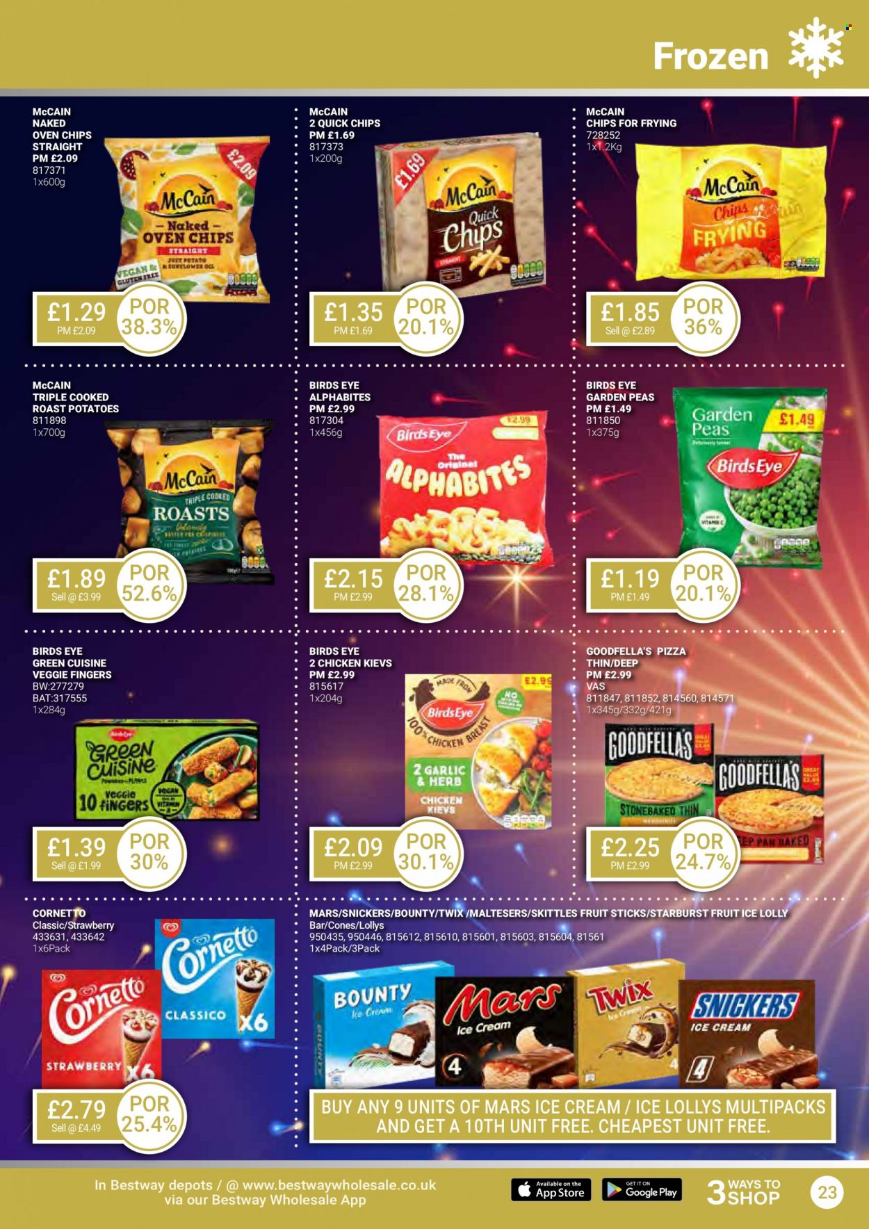 Bestway offer - 05/01/2024 - 01/02/2024. Page 23