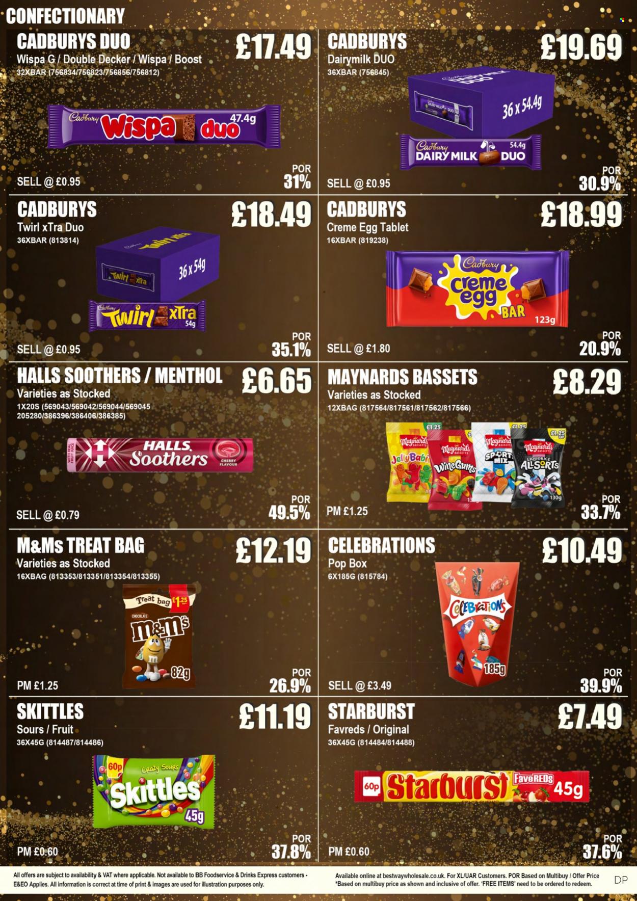 Bestway offer - 19/01/2024 - 25/01/2024. Page 22