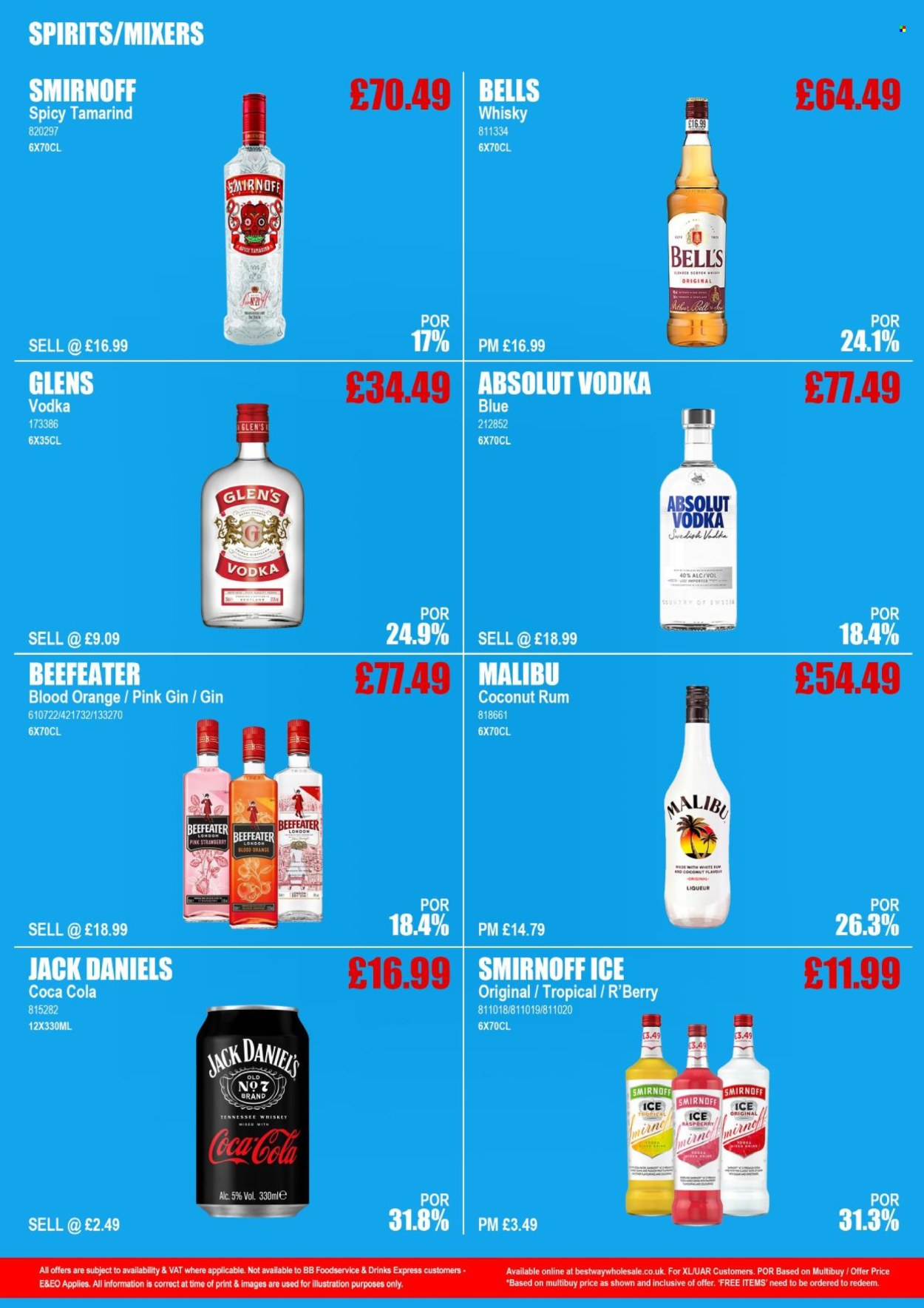 Bestway offer - 02/02/2024 - 08/02/2024. Page 2
