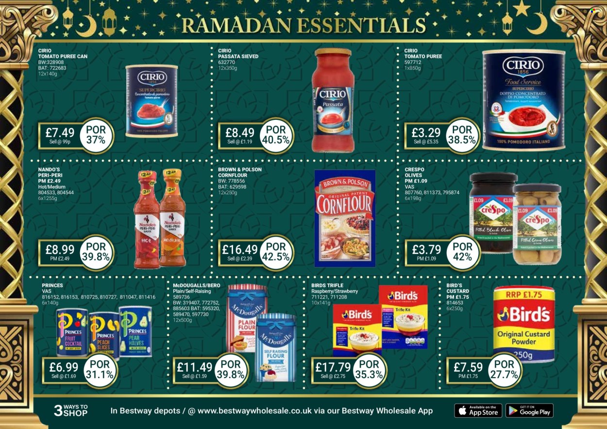 Bestway offer - 01/03/2024 - 28/03/2024. Page 15